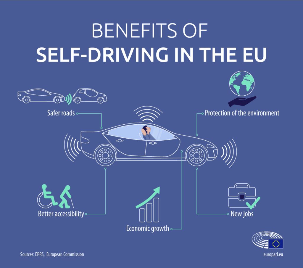 Incredible Benefits Of Autonomous Vehicles