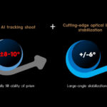 Tecno eagle eyes lens