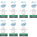 raptor lake processors prices