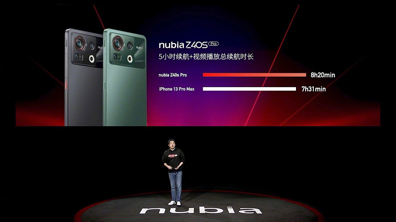 Nubia Z40S Pro