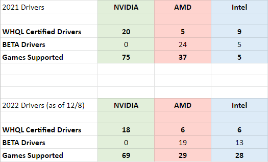 Nvidia-announced-