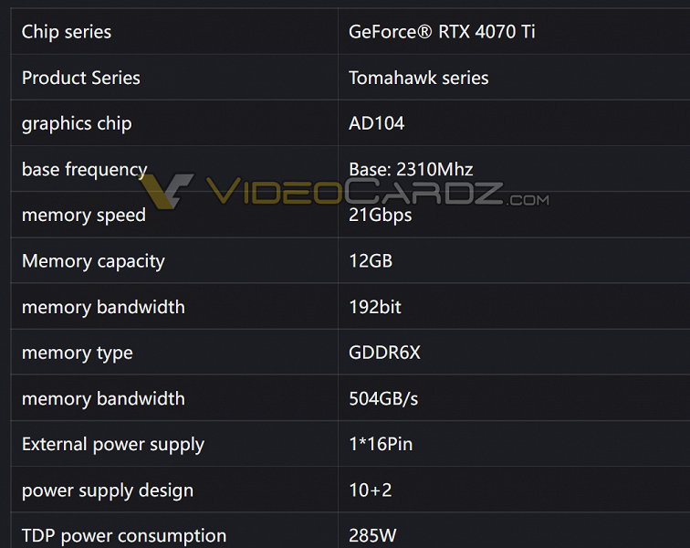 RTX-4070-Ti