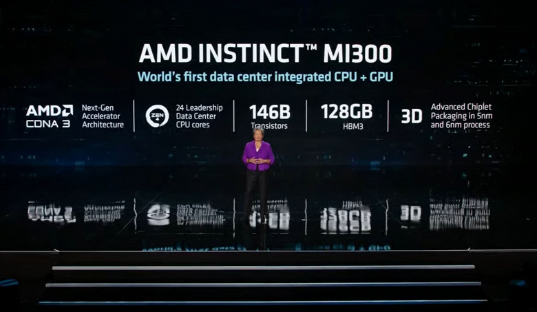 AMD Instinct MI300.