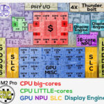 First look at the die configuration of the new Apple M2 Pro SoC Apple M2 Pro SoC