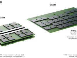 CAMM