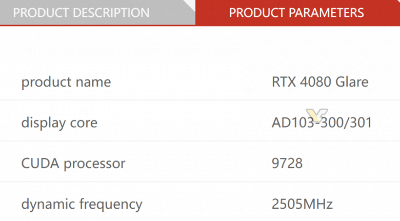 GeForce RTX 4080 