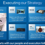 Intel still promises unique Meteor Lake CPUs this year Intel