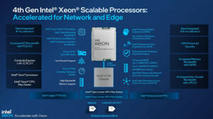 Intel Xeon 