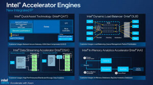 Intel Xeon 