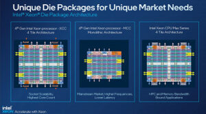 Intel Xeon 