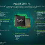 SoC MediaTek Genio 700 introduced SoC MediaTek Genio 700
