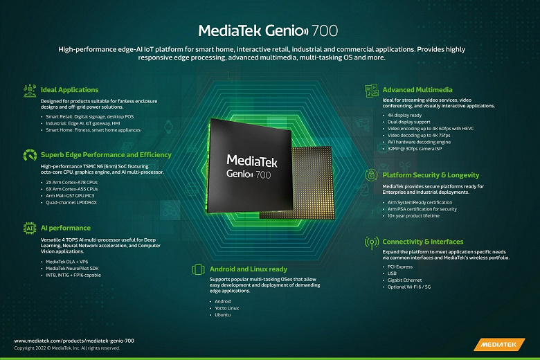 SoC MediaTek Genio 700