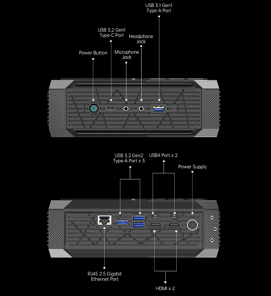 Minisforum HX99G 