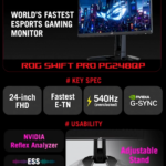 ROG Swift Pro PG248QP