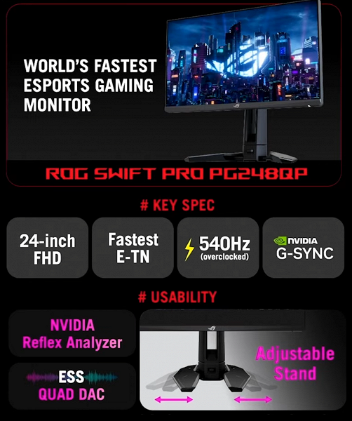 ROG Swift Pro PG248QP 