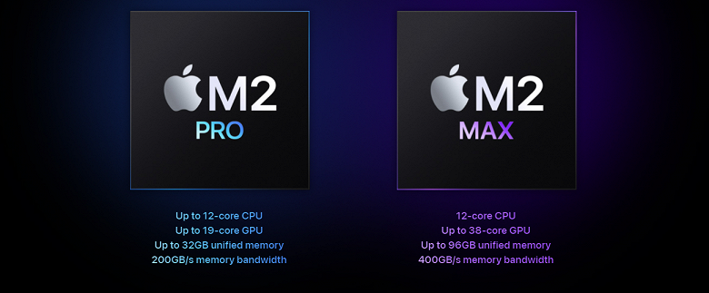 SoC M2 Pro and M2 Max