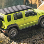 The first ever five-door Suzuki Jimny unveiled Suzuki Jimny