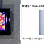 Tiny 3000 ppi OLEDoS screen unveiled
