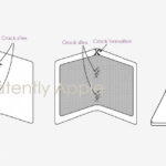 Apple patents protective coating for flexible displays Flexible displays