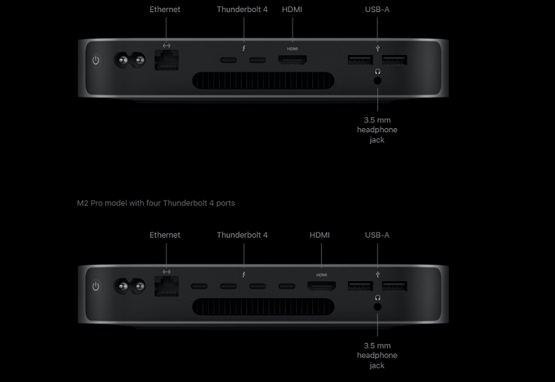 mini-PC Mac mini 