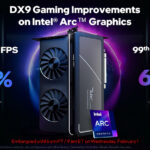 Are Intel Arc graphics cards going to be the best value for money now Intel Arc