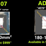 Photos of junior GPUs AD107/AD106 for mobile RTX 4050/4060/4070 hit the Network Nvidia GPUs