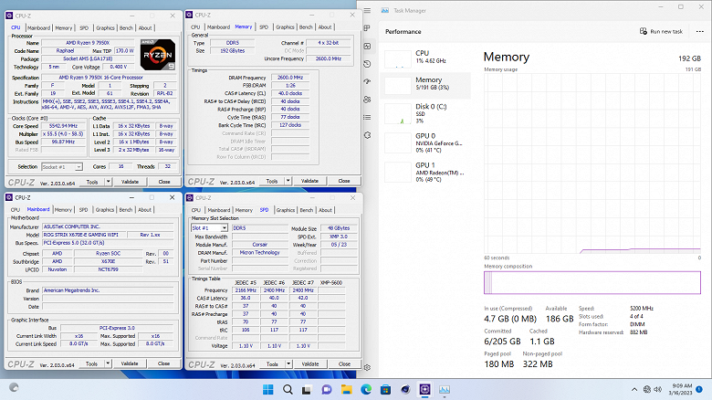 Ryzen 9 7950X