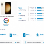 Samsung Galaxy S23 charges slowly and loses power quickly Samsung Galaxy S23