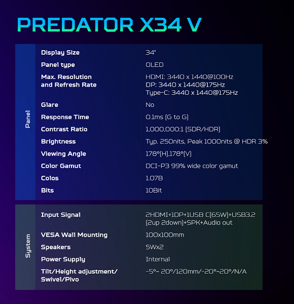 Acer Predator X34 V