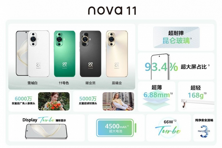 Huawei Nova 11 