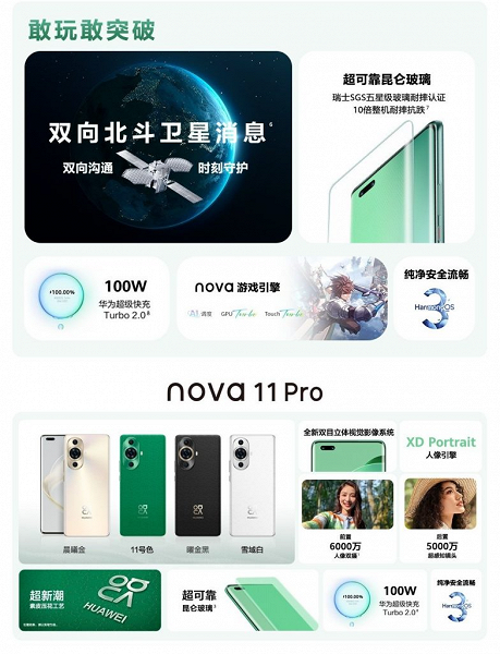 Huawei Nova 11