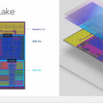 Intel Meteor Lake