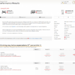 Intel Meteor Lake processor