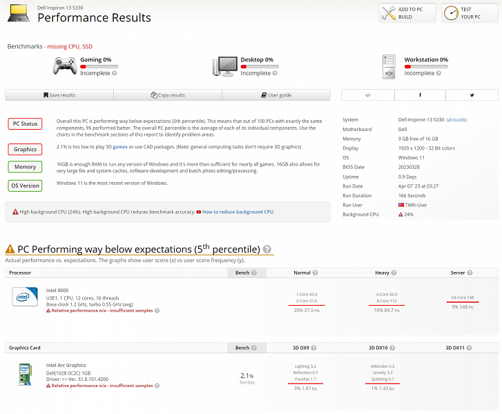 Intel Meteor Lake processor