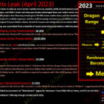 RTX 4070 Laptop Max-Q