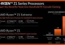 Ryzen Z1 Processors for Handheld Game Consoles Introduced Ryzen Z1 Processors