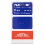 Understanding Pamelor: Uses, Side Effects, and Considerations
