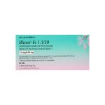 Everything You Need to Know About Blisovi Birth Contro