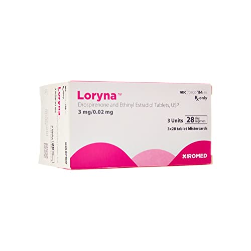 All You Need to Know About Loryna Birth Control: Benefits, Side Effects, and How to Use It