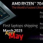 AMD still can’t release Ryzen 7040 processors AMD
