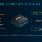 Arm introduced the Cortex-X4 supercore Arm