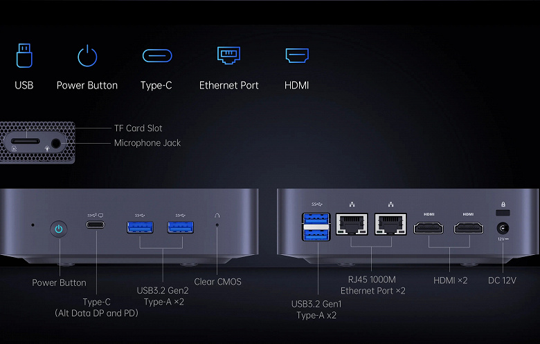 MINISFORUM UN305 And UN100 Ultra-compact PCs Launched With Alder Lake-N and  USB PD Support 