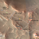 NASA’s Ingenuity helicopter