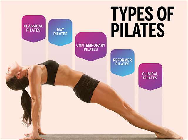 The Pilates Class Opens Its First In-Person Fitness Studio