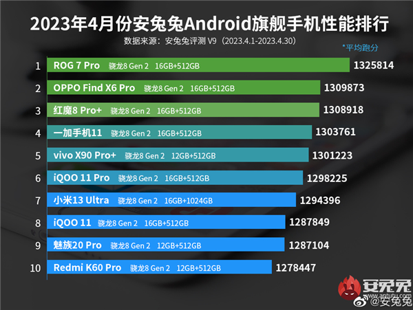 z fold 4 samsung price