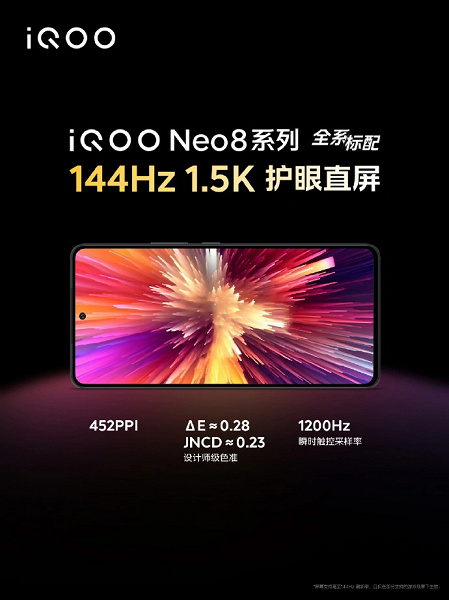 iQOO Neo8 Pro