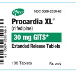 Understanding Procardia: Uses, Side Effects, and Important Considerations