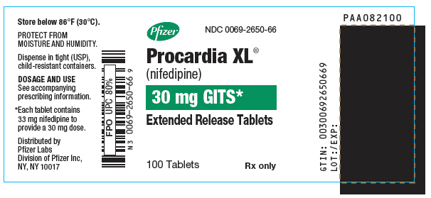 Understanding Procardia: Uses, Side Effects, and Important Considerations
