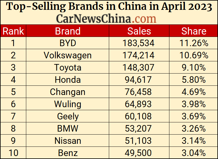 new car market