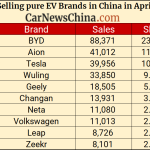 new car market